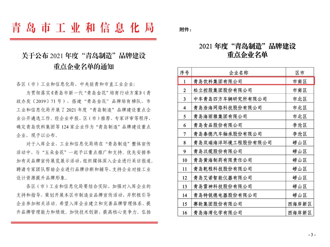 william威廉入库2021年“青岛制造”品牌建设重点企业榜.jpg